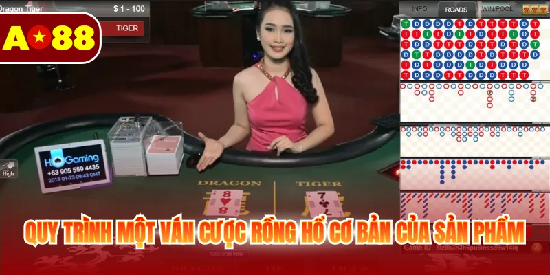 Cách Chơi Rồng Hổ Đơn Giản - Thắng Dễ Dàng Với Mẹo Hay 3 Quy trình một ván cược rồng hổ cơ bản của sản phẩm